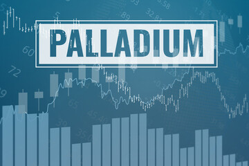 Fototapeta na wymiar Price change on trading Palladium futures on blue finance background from graphs, charts, columns, earth globe. Trend up and down. Financial market concept