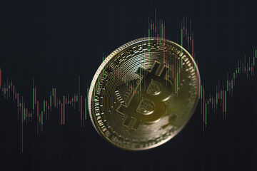 crypto currency trading concept