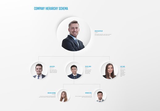 Minimalist Company Hierarchy Chart Schema with Photos