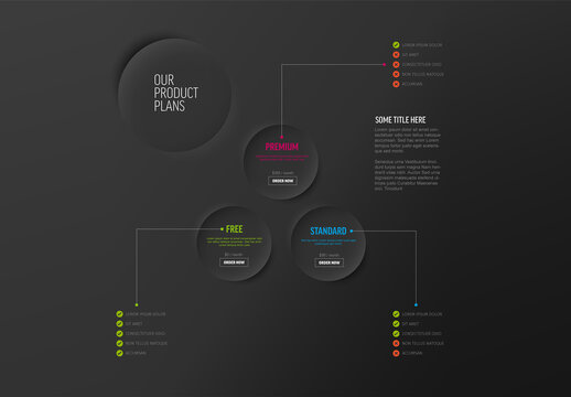 Product Versions with Features Dark Schema Layout
