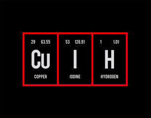 Cuih - Periodic Table of Elements on black background in vector illustration.