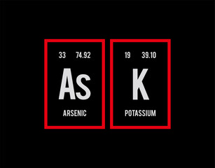 Ask - Periodic Table of Elements on black background in vector illustration.