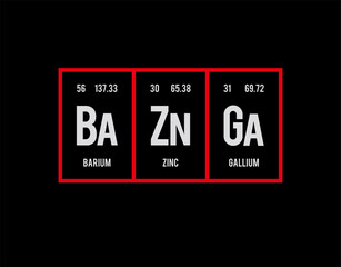 Baznga - Periodic Table of Elements on black background in vector illustration.