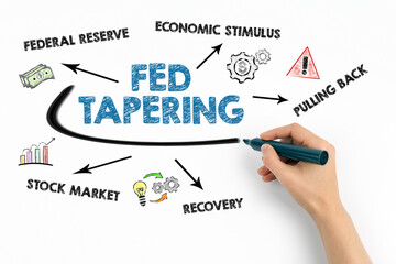 Fed Tapering Concept. Chart with keywords and icons on white background