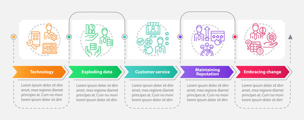 Frequent difficulties of startup rectangle infographic template. Data visualization with 5 steps. Process timeline info chart. Workflow layout with line icons. Myriad Pro-Bold, Regular fonts used