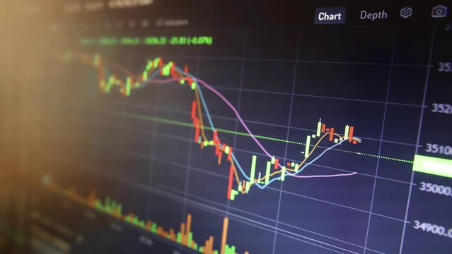 Digital screen with financial trading chart and market quotes and statistics showing cryptocurrency price trend. Technical price candlestick chart graph and indicator stock online trading. Forex inves