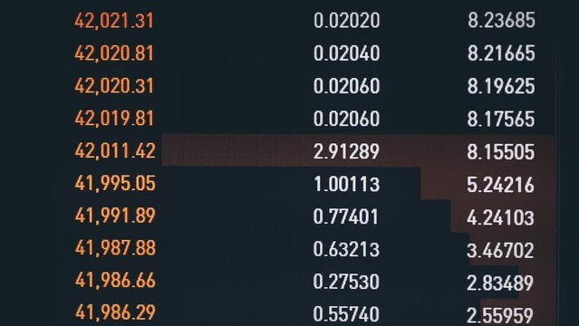 Stock Exchange Numbers Images – Browse 85,858 Stock Photos, Vectors