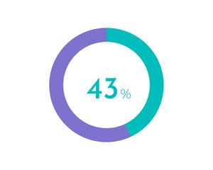 43 Percentage pie diagrams on the white background, pie chart for Your documents, reports, 43% circle percentage diagrams for infographics