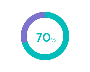 70 Percentage pie diagrams on the white background, pie chart for Your documents, reports, 70% circle percentage diagrams for infographics