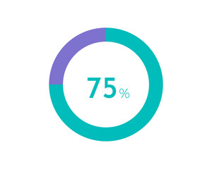 75 Percentage pie diagrams on the white background, pie chart for Your documents, reports, 75% circle percentage diagrams for infographics