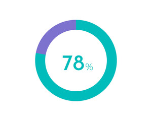 78 Percentage pie diagrams on the white background, pie chart for Your documents, reports, 78% circle percentage diagrams for infographics