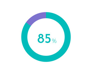 85 Percentage pie diagrams on the white background, pie chart for Your documents, reports, 85% circle percentage diagrams for infographics