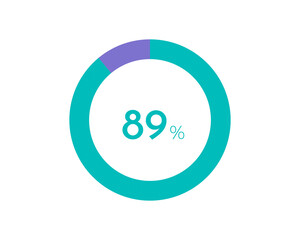 89 Percentage pie diagrams on the white background, pie chart for Your documents, reports, 89% circle percentage diagrams for infographics