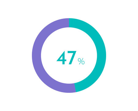 47 Percentage pie diagrams on the white background, pie chart for Your documents, reports, 47% circle percentage diagrams for infographics