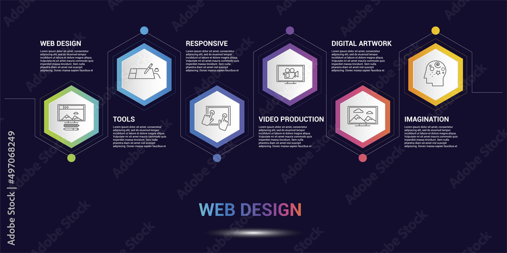 Aufkleber infographic web design template. icons in different colors. include web design, tools, responsive, v