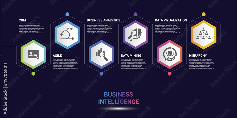 Poster infographic business intelligence template. icons in different colors. include crm, agile, business 