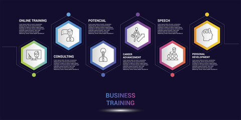 Infographic Business Training template. Icons in different colors. Include Online Training, Consulting, Potencial, Career Advancement and others.