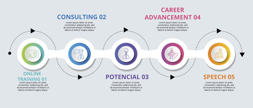 Infographic Business Training template. Icons in different colors. Include Online Training, Consulting, Potencial, Career Advancement and others.