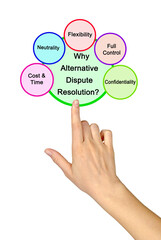 Advantages of Alternative Dispute Resolution