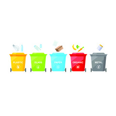 Drawing of garbage containers. Sorting garbage