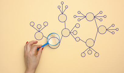 woman's hand holds a magnifying glass on a beige background. Automate business processes