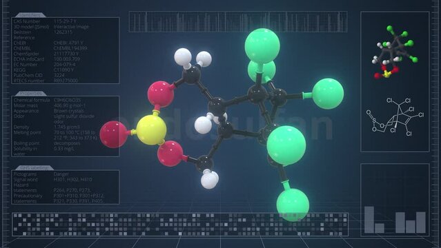 Molecule of endosulfan with infographics on the computer monitor, loopable 3d animation
