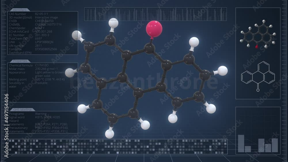 Poster molecule of benzanthrone with infographics on the computer monitor, loopable 3d animation