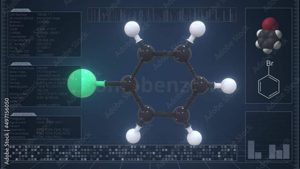 Aufkleber molecule of bromobenzene with infographics on the computer monitor, loopable 3d animation