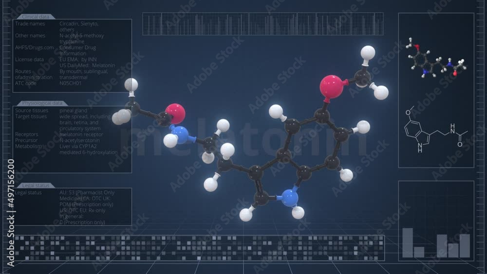 Aufkleber molecule of melatonin with infographics on the computer monitor, loopable 3d animation