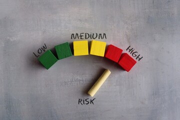 Colorful wooden cubes and chalkboard. Risk indicator, risk meter concept. Risk level high.