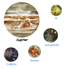 Jupiter and its satellites illustrations