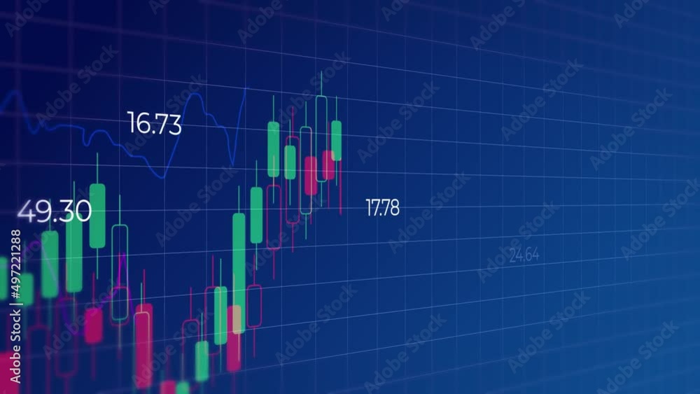 Poster financial data chart of graph elements