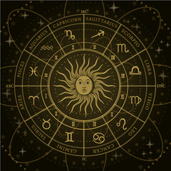 Astrology wheel with zodiac signs and sun in center on dark background. Horoscope, astrology, star signs concept. Vector illustration.