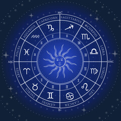 Set of simple and flat style astrological signs, on grey galaxy background with round circle and abstract sun drawing. Horoscope, astrology, star signs concept. Vector illustration.