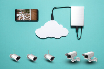 Transfer and storage of information from CCTV cameras on a cloud server and HDD, SSD. Event tracking via smartphone. Wireless online security technologies.