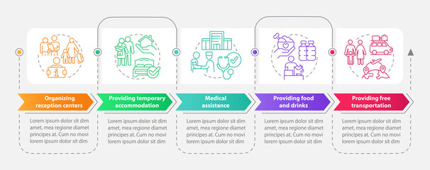 Government initiatives rectangle infographic template. Help refugees. Data visualization with 5 steps. Process timeline info chart. Workflow layout with line icons. Myriad Pro-Bold, Regular fonts used