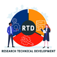 RTD - Research Technical Development acronym. business concept background.  vector illustration concept with keywords and icons. lettering illustration with icons for web banner, flyer, landing pag