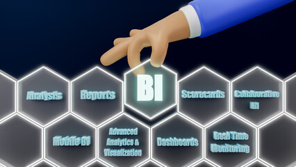 Business intelligence BI concept analytics intelligence big data analyze, KPI, artificial intelligence (AI), machine learning and modern computer technologies, Internet and network, 3d rendering