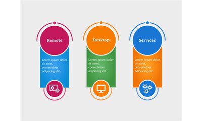 Remote desktop services with description and icons