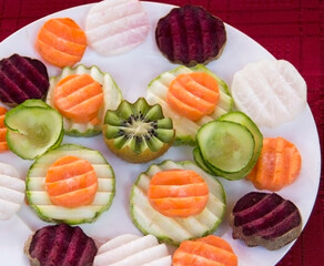 Raw fruits and various vegetables on a plate