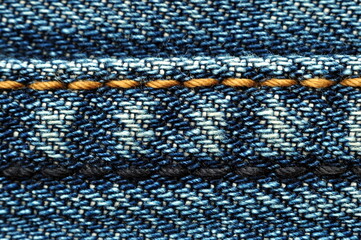 Blue Jeans Texture background. Closeup of old vintage retro blue jeans textile.