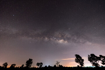 beautiful, wide blue night sky with stars and Milky way galaxy. Astronomy, orientation, clear sky...