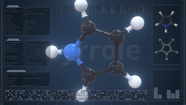 Overview of the molecule of pyrrole on the computer screen. Loopable 3d animation