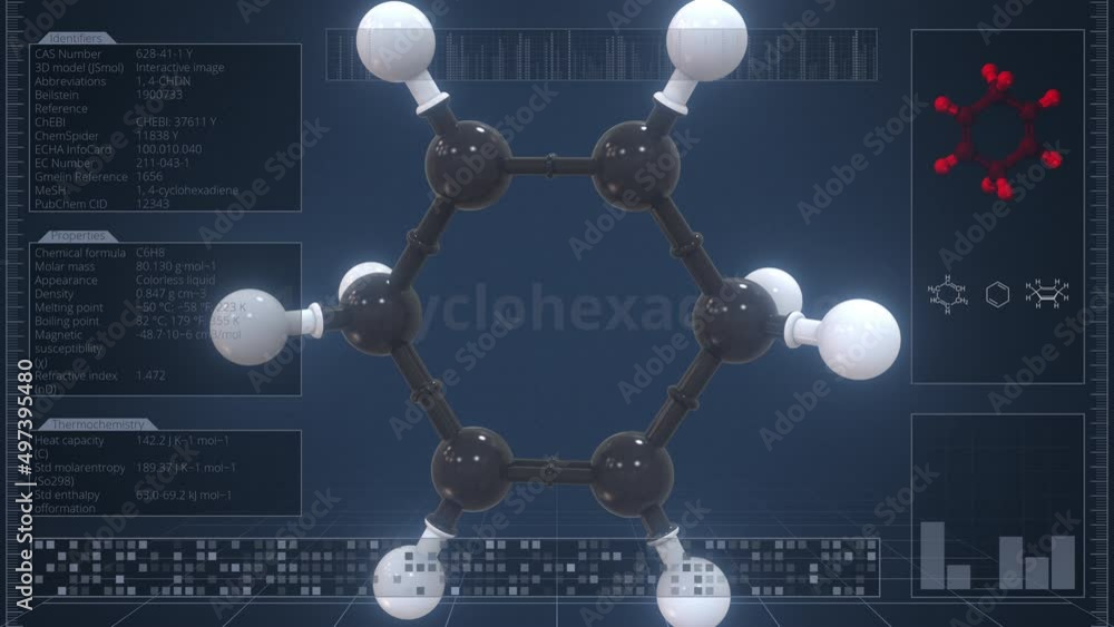 Aufkleber 1,4-cyclohexadiene molecule with description on the computer screen, loopable 3d animation