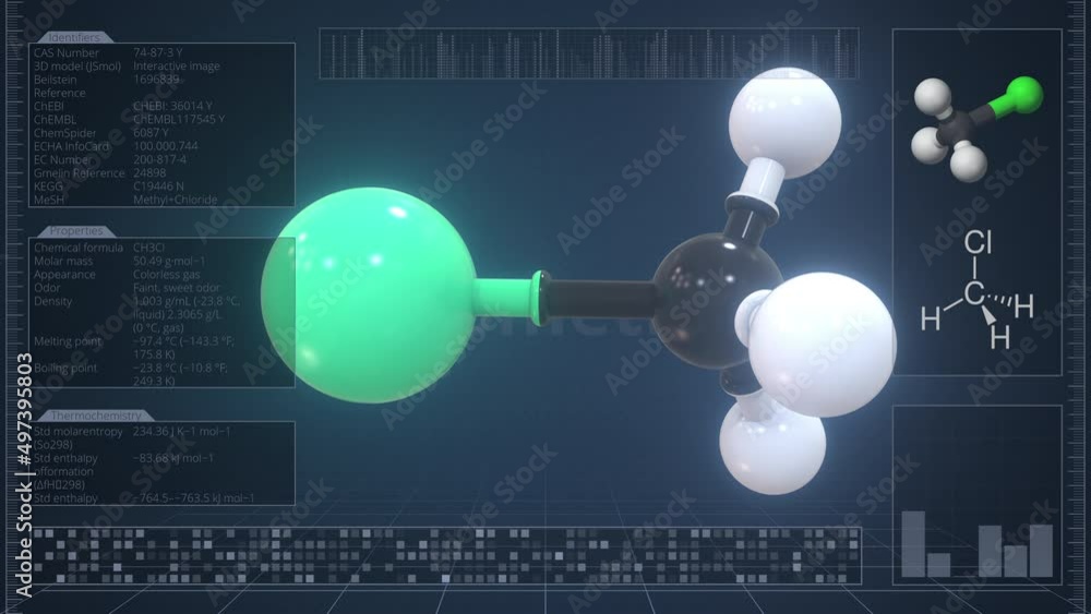 Poster molecule of chloromethane with infographics on the computer monitor, loopable 3d animation
