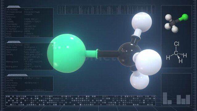Molecule of chloromethane with infographics on the computer monitor, loopable 3d animation