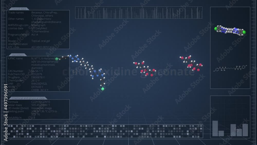 Poster molecule of chlorhexidine gluconate with infographics on the computer monitor, loopable 3d animation