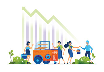 Business illustration of Support the rise of small and medium entrepreneurs in roadside and home based food and beverage industry. Landing page, web, website, banner, ads, card, apps, brochure, flyer