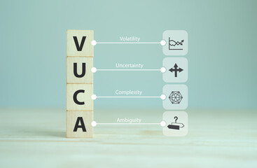 VUCA and strategic management. Wooden cubes with VUCA icon and text; volatility, uncertainty,...