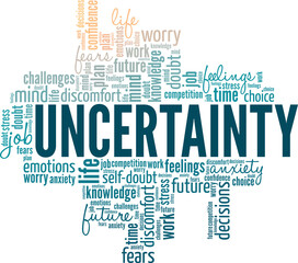 Uncertainty conceptual vector illustration word cloud isolated on white background.
